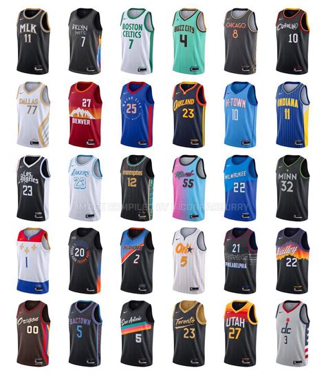 new nba jerseys 2020